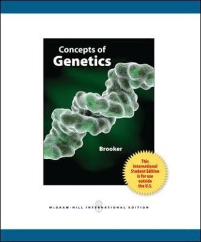 9780071315258: Concepts of Genetics