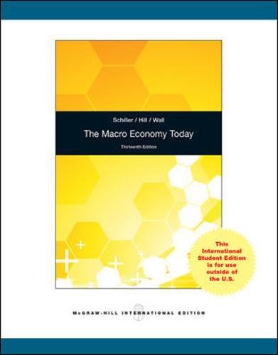 9780071317665: The Macro Economy Today