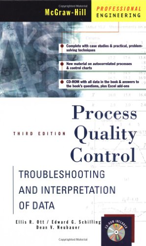 Stock image for Process Quality Control: Troubleshooting and Interpretation of Data for sale by HPB-Red