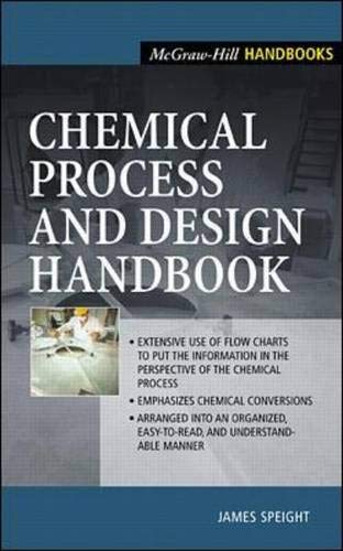 Beispielbild fr Chemical Process and Design Handbook zum Verkauf von Better World Books