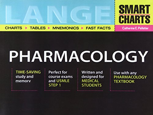 9780071388788: Pharmacology