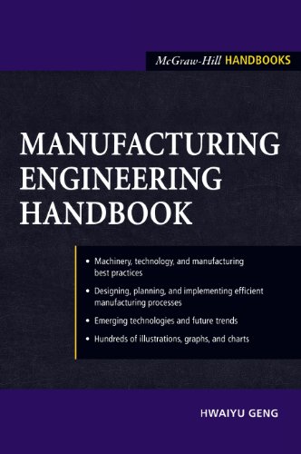 9780071398251: Manufacturing Engineering Handbook