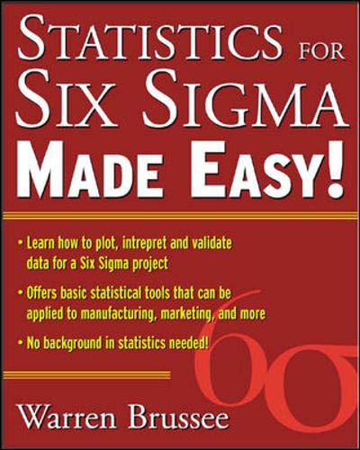 Beispielbild fr Statistics for Six Sigma Made Easy zum Verkauf von WorldofBooks