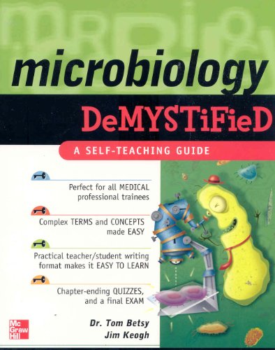 Beispielbild fr Microbiology Demystified zum Verkauf von Better World Books