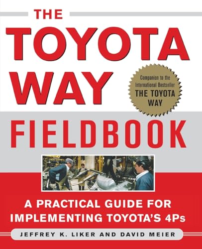 9780071448932: The Toyota Way Fieldbook: A Practical Guide For Implementing Toyota's 4Ps (BUSINESS BOOKS)
