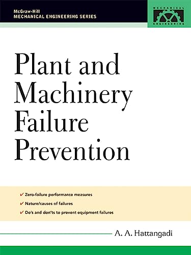 9780071457910: Plant and Machinery Failure Prevention (MECHANICAL ENGINEERING)