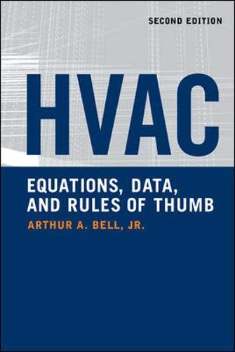 Stock image for HVAC Equations, Data, and Rules of Thumb, 2nd Ed. for sale by Ergodebooks