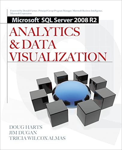 Imagen de archivo de Microsoft® SQL Server 2008 R2 Analytics & Data Visualization a la venta por AwesomeBooks