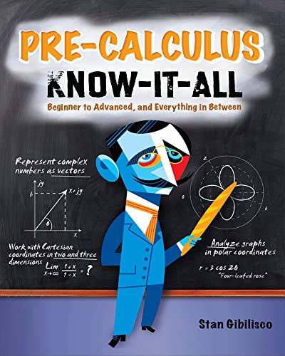 Beispielbild fr Pre-Calculus Know-It-ALL zum Verkauf von Better World Books