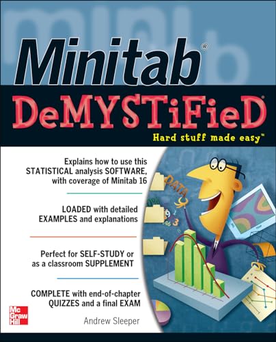 9780071762298: Minitab Demystified