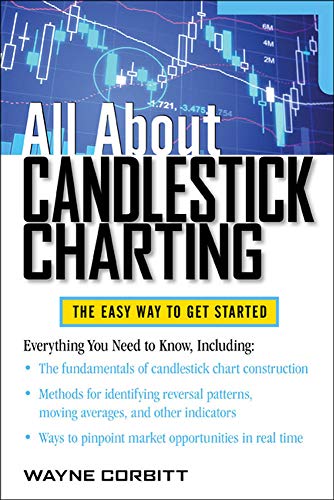 9780071763127: All About Candlestick Charting (All About Series)