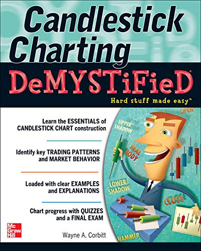 Stock image for Candlestick Charting Demystified for sale by ThriftBooks-Atlanta