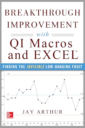 9780071822831: Breakthrough Improvement with Qi Macros and Excel: Finding the Invisible Low-Hanging Fruit (MECHANICAL ENGINEERING)