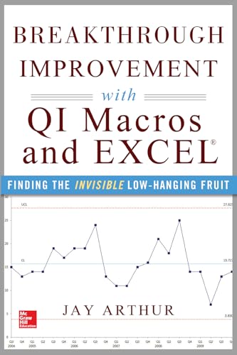 9780071822831: Breakthrough Improvement with Qi Macros and Excel: Finding the Invisible Low-Hanging Fruit: Finding the Invisible Low-Hanging Fruit: Finding the Invisible Low-Hanging Fruit (MECHANICAL ENGINEERING)