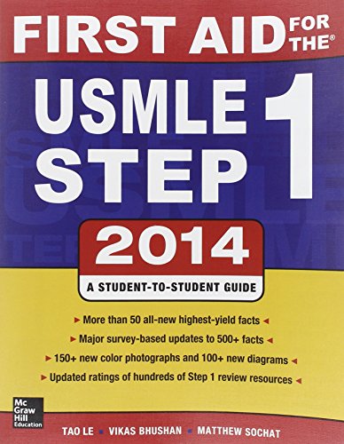 Beispielbild fr First Aid for the USMLE Step 1 2014 zum Verkauf von Better World Books: West