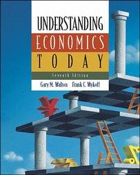 Stock image for Understanding Economics Today for sale by Better World Books