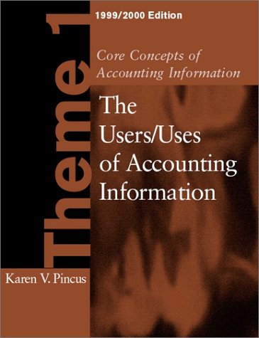 9780072321920: Theme 1 (Core Concepts of Accounting Information)