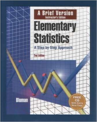 Stock image for Elementary Statistics: A Step by Step Approach with CD-ROM, Brief Version for sale by HPB-Red