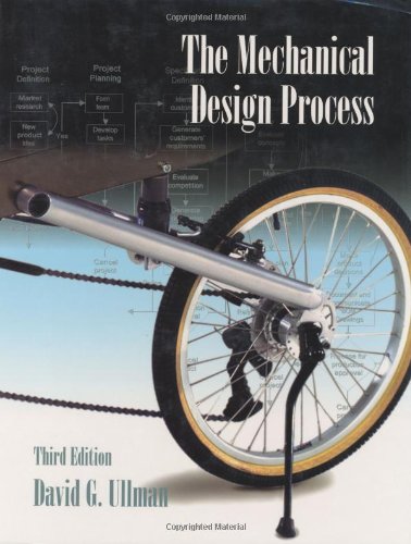 9780072373387: The Mechanical Design Process