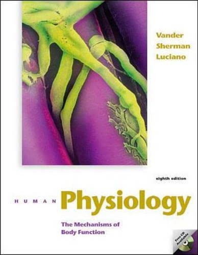 9780072378443: Human Physiology