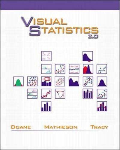 Beispielbild fr Visual Statistics 2.0 Text with Student CD-ROM Package zum Verkauf von David's Books