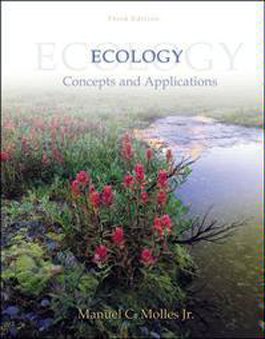 Stock image for Ecology: Concepts and Applications for sale by Books@Ruawai