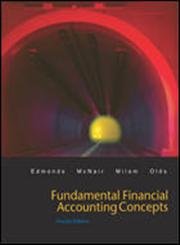 9780072472967: Fundamental Financial Accounting Concepts
