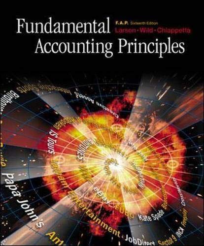 Beispielbild fr Fundamental Accounting Principles F.A.P. w/ CD, NetTutor & Powerweb (16th Edition) zum Verkauf von HPB-Red