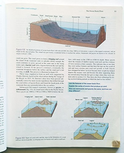 Stock image for Fundamentals Of Oceanography for sale by ThriftBooks-Dallas