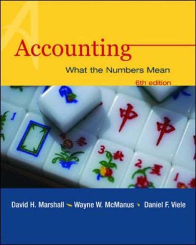 Stock image for Accounting: What the Numbers Mean with Student Study Resource, PowerWeb & NetTutor Package for sale by HPB-Red