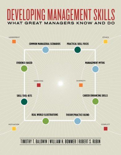 Imagen de archivo de Developing Management Skills: What Great Managers Know and Do a la venta por ThriftBooks-Atlanta