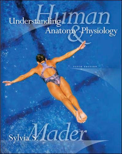 Understanding Human Anatomy and Physiology (9780072935158) by Mader, Sylvia S.