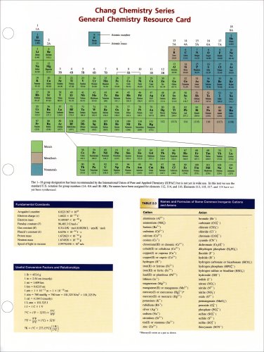 Study Cards to accompany Chemistry (Chang Chemistry Series) (9780072980646) by Raymond Chang