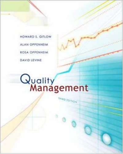 Beispielbild fr Quality Management zum Verkauf von Better World Books