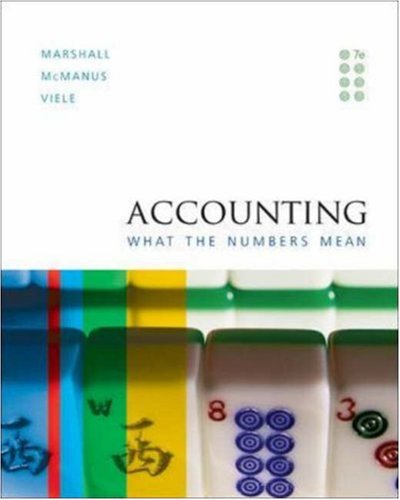 Beispielbild fr Accounting: What the Numbers Mean zum Verkauf von ThriftBooks-Dallas