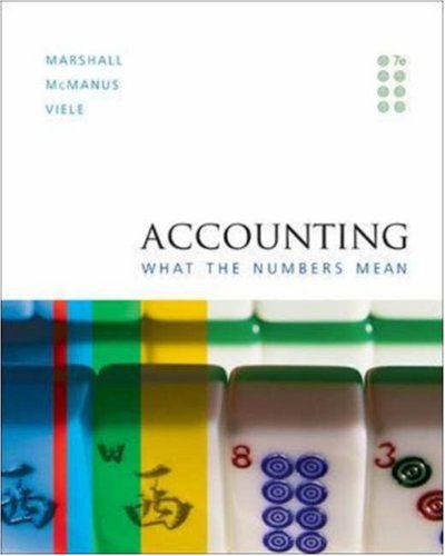 Stock image for Accounting: What the Numbers Mean for sale by ThriftBooks-Dallas