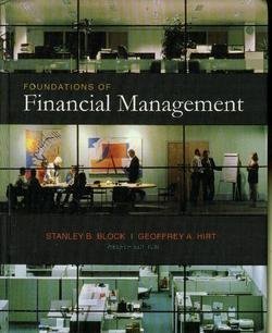Foundations of Financial Mgmt