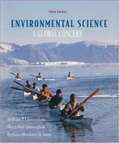 Beispielbild fr Environmental Science: A Global Concern w/ARIS bind in card zum Verkauf von BooksRun