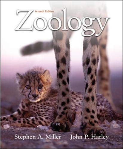 Beispielbild fr Zoology zum Verkauf von Better World Books