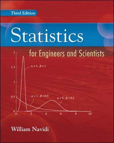 Imagen de archivo de Statistics for Engineers and Scientists a la venta por St Vincent de Paul of Lane County