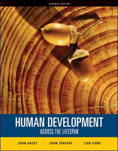 Beispielbild fr Human Development Across the Lifespan zum Verkauf von Better World Books