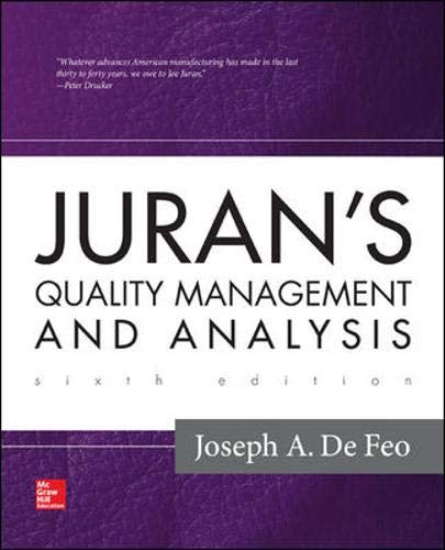 9780073523446: Juran's Quality Management and Analysis