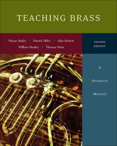 Beispielbild fr Teaching Brass: A Resource Manual zum Verkauf von BooksRun