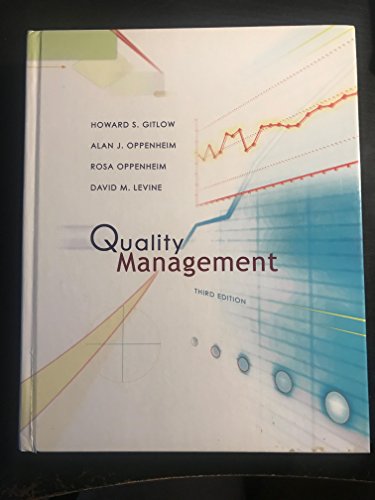 9780073662633: Quality Management