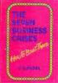 Seven Business Crises H/C (9780074623213) by Patel