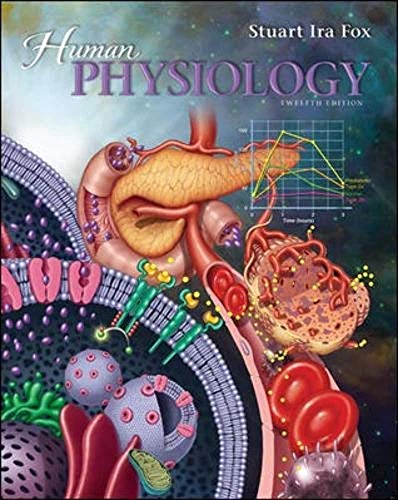 Stock image for Human Physiology for sale by Better World Books