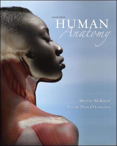 Imagen de archivo de Human Anatomy a la venta por ThriftBooks-Atlanta