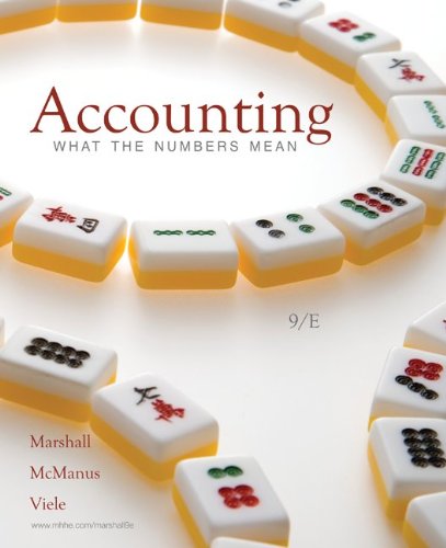 Imagen de archivo de Loose-leaf Accounting: What the Numbers Mean 9e a la venta por Solr Books