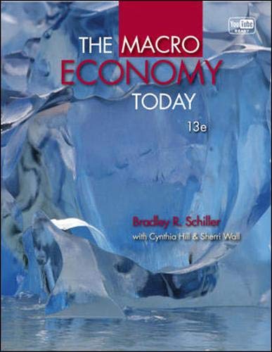 Imagen de archivo de The Macro Economy Today (The Mcgraw-hill Series Economics) a la venta por BooksRun