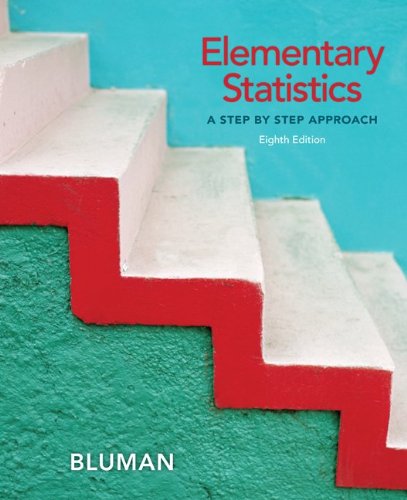 9780077438746: Connect Statistics Hosted by ALEKS Access Card for Elementary Statistics: A Step by Step Approach